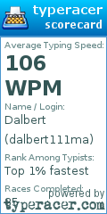 Scorecard for user dalbert111ma