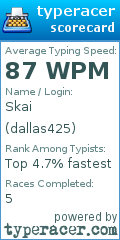 Scorecard for user dallas425