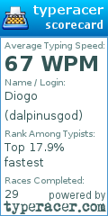 Scorecard for user dalpinusgod