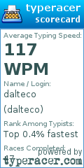 Scorecard for user dalteco