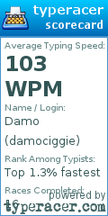 Scorecard for user damociggie