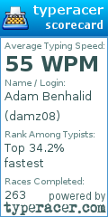 Scorecard for user damz08