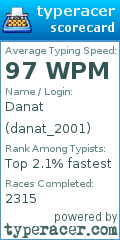 Scorecard for user danat_2001