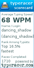 Scorecard for user dancing_shadow