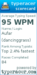 Scorecard for user dancinggrass
