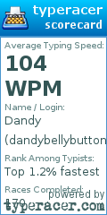 Scorecard for user dandybellybutton
