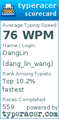 Scorecard for user dang_lin_wang
