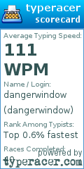 Scorecard for user dangerwindow