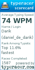 Scorecard for user daniel_de_darik