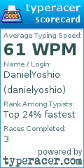 Scorecard for user danielyoshio