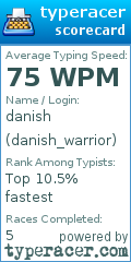 Scorecard for user danish_warrior