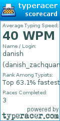 Scorecard for user danish_zachquan