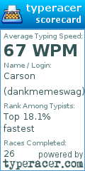 Scorecard for user dankmemeswag