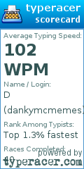 Scorecard for user dankymcmemes