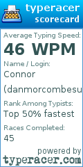 Scorecard for user danmorcombesuber