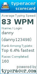 Scorecard for user danny123498