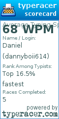 Scorecard for user dannyboii614