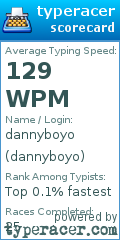 Scorecard for user dannyboyo