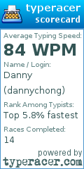 Scorecard for user dannychong