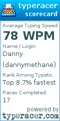 Scorecard for user dannymethane