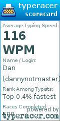 Scorecard for user dannynotmaster