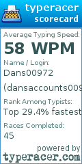 Scorecard for user dansaccounts00972