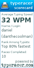 Scorecard for user danthecoolman