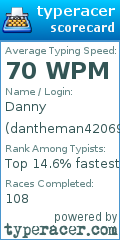 Scorecard for user dantheman42069