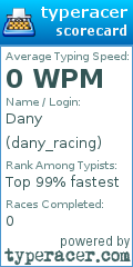 Scorecard for user dany_racing