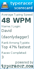Scorecard for user daonlydagger