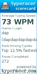 Scorecard for user dapdapdapdapdapdap
