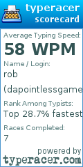 Scorecard for user dapointlessgamer