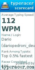 Scorecard for user dariopedroni_dev
