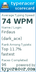 Scorecard for user dark_ace