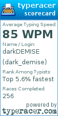 Scorecard for user dark_demise