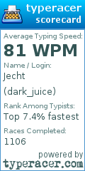 Scorecard for user dark_juice