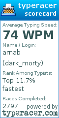 Scorecard for user dark_morty