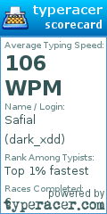 Scorecard for user dark_xdd