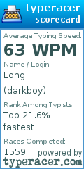 Scorecard for user darkboy