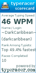 Scorecard for user darkcaribbean