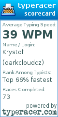 Scorecard for user darkcloudcz