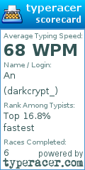 Scorecard for user darkcrypt_