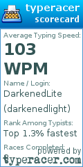 Scorecard for user darkenedlight