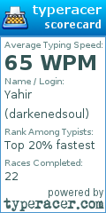 Scorecard for user darkenedsoul