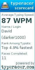 Scorecard for user darker1000