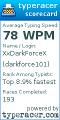 Scorecard for user darkforce101