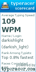 Scorecard for user darkish_light