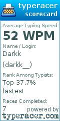 Scorecard for user darkk__
