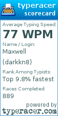 Scorecard for user darkkn8