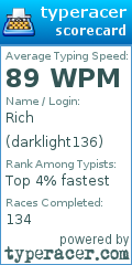 Scorecard for user darklight136